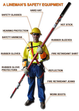 lineman safety